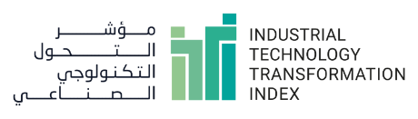 Industrial Technology Transformation Index